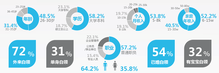 ϵе顷㱨
