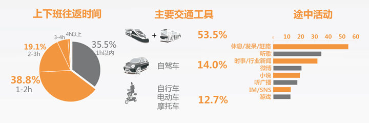 ϵе顷㱨