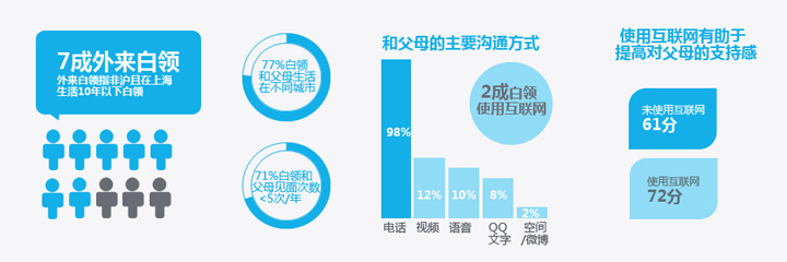 ϵе顷㱨