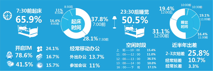 ϵе顷㱨