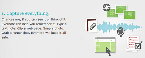 ʩƼEverNote õNotes