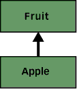 ̳()