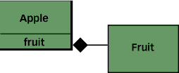 ̳()