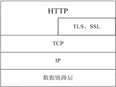 붮HTTPЭ