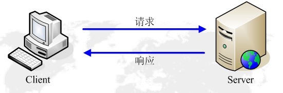 붮HTTPЭ