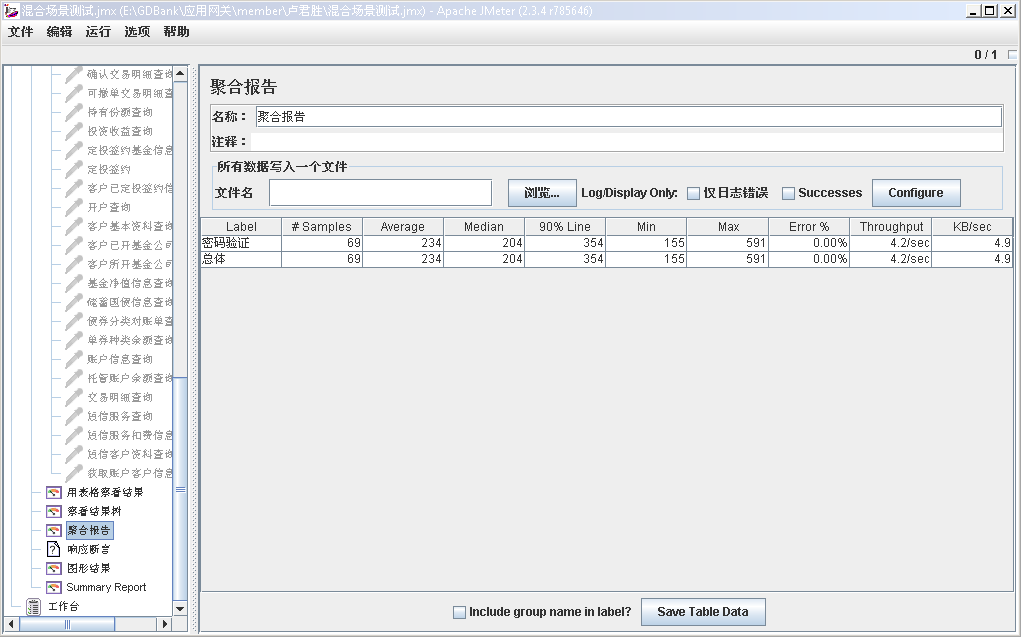 怎么做性能测试报告