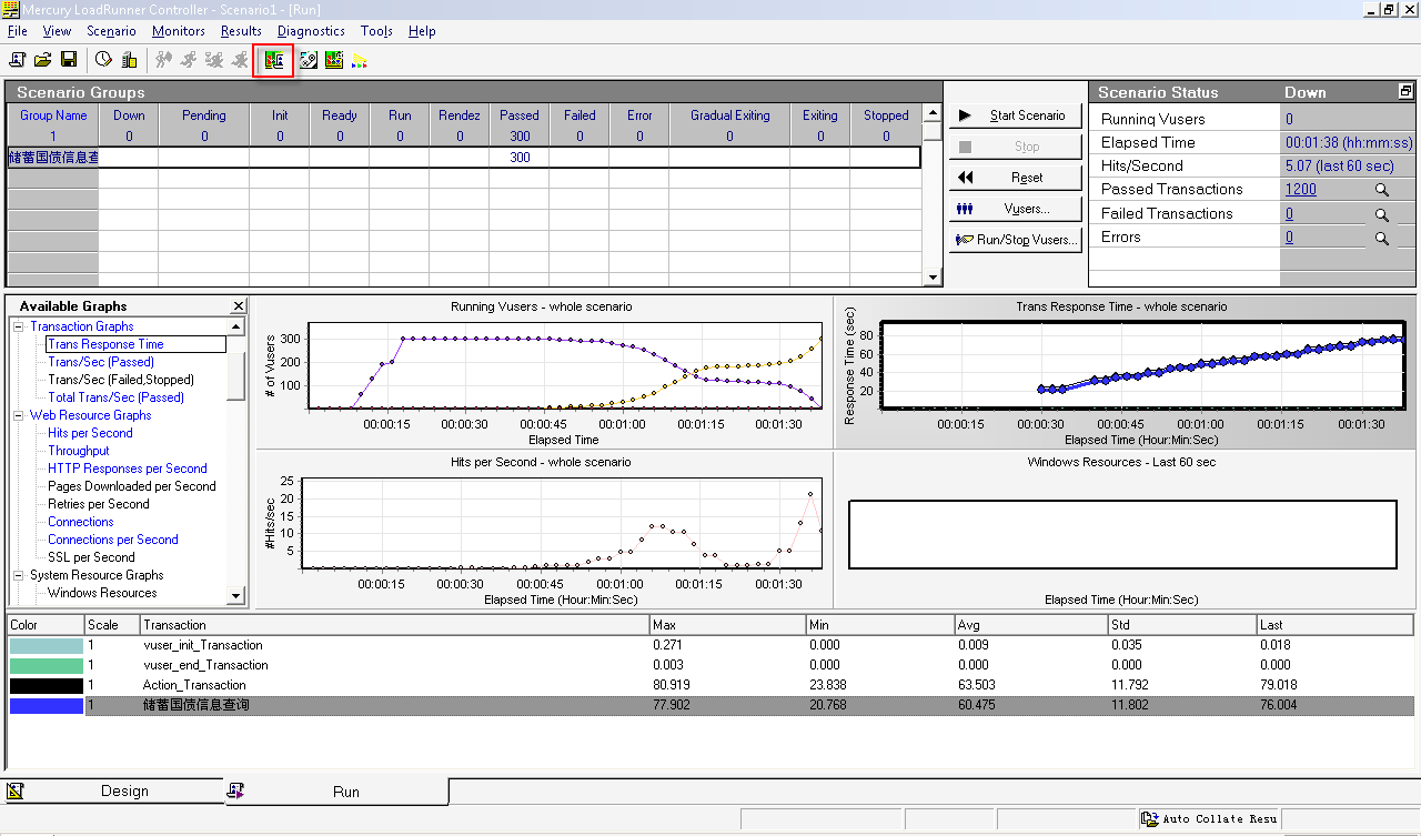 怎么做性能测试报告