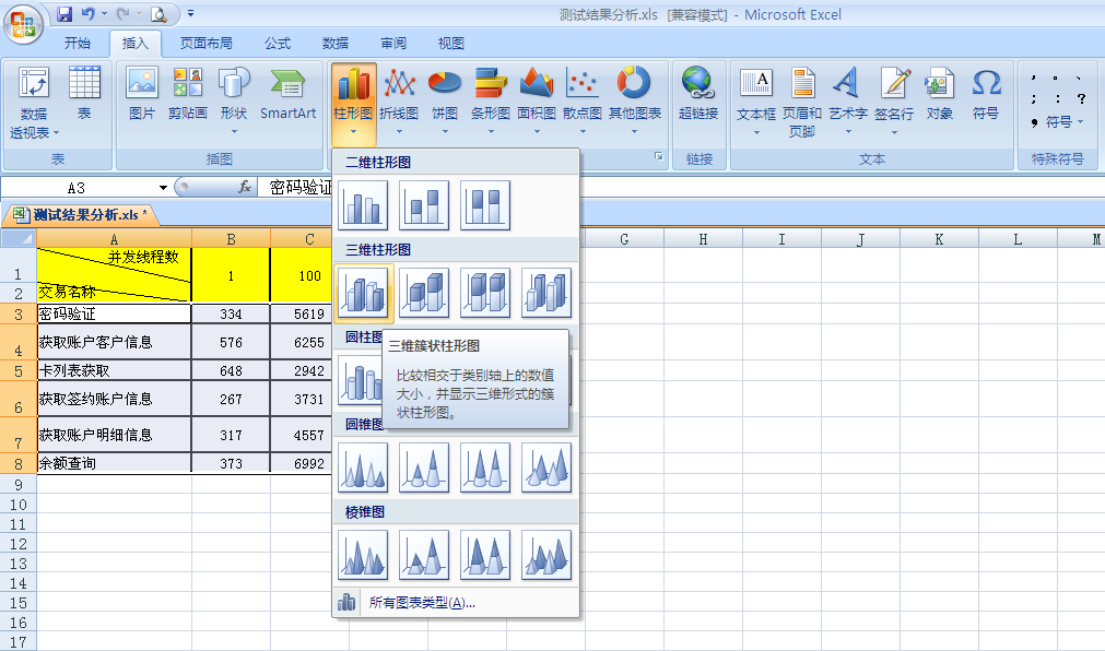 怎么做性能测试报告