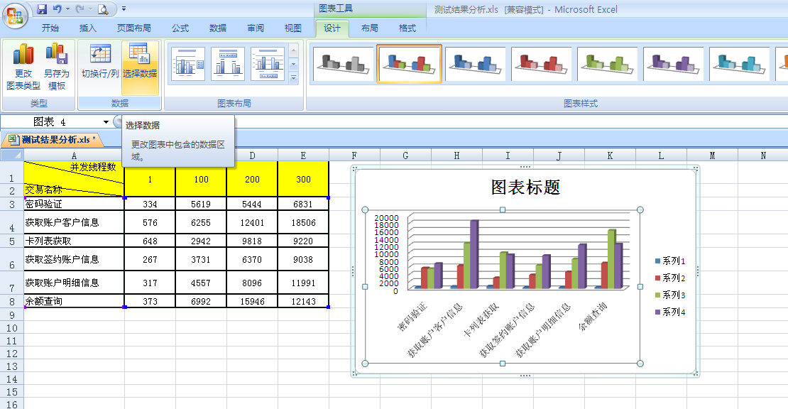 怎么做性能测试报告