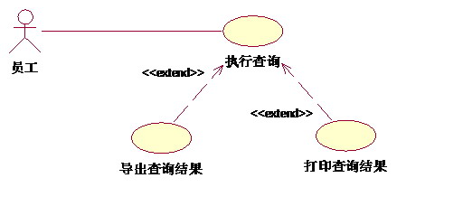 ôͼ