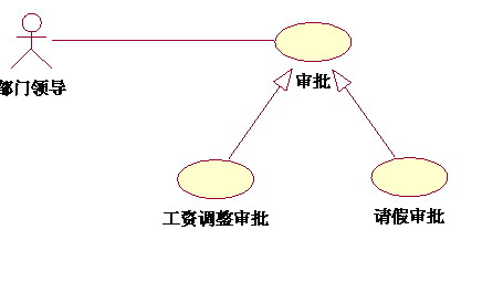 ôͼ
