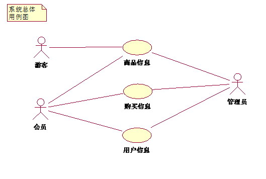 ôͼ