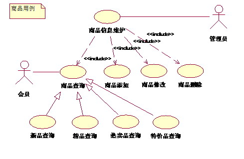 ôͼ