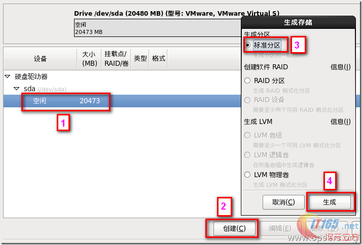 VMWare VMwareװrhel 6.3