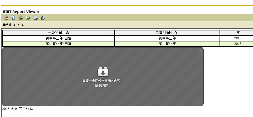 BIRT Chart ֺ֧21.0汾 Ϊʲô