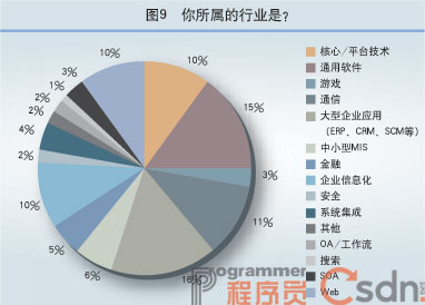 ع˹ȥհǮ2007нʵ鱨