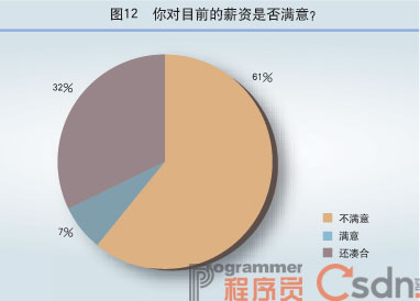 ع˹ȥհǮ2007нʵ鱨