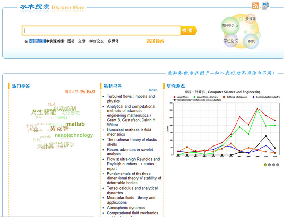 廪ѧѧϢƽ̨ Discover More.