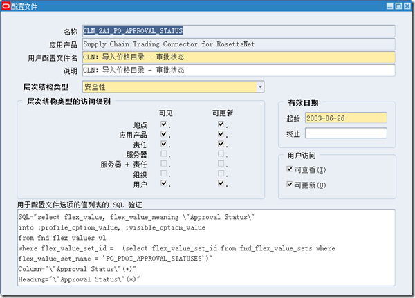 oracle EBS User Profileþ