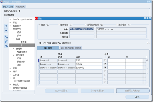 oracle EBS User Profileþ
