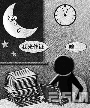 ��ó��B2C��վ�����Բ��Եİ˸�����