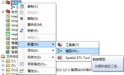 GISռһϢز