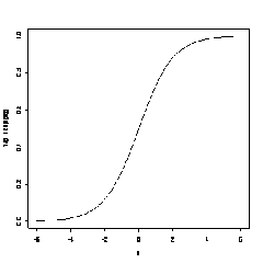 Logistic Regression-߼ع ת