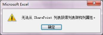 ޷sharepointббܹ,δ