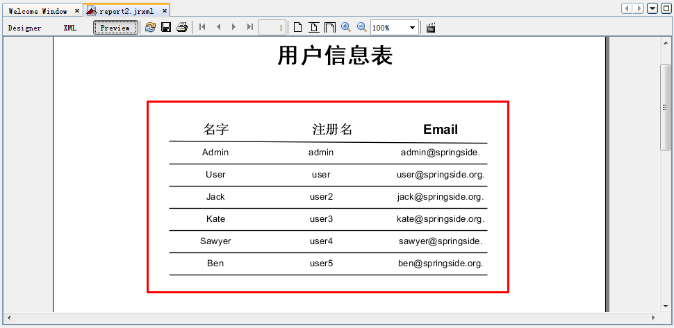 iReport designer ʩָ