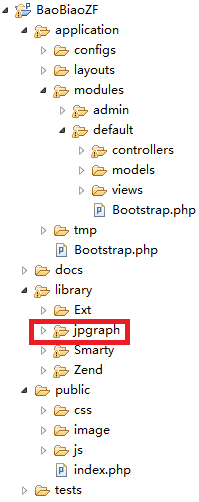 php-Zend frameworkôʹJpgraph