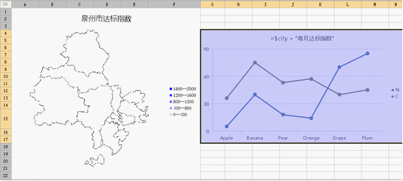 Finereportmap֮Զmap