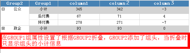 reportingservice 񿪷֮۵/ȡ