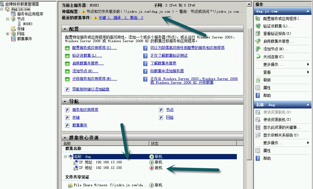 Exchange 2010ֱվ㼤