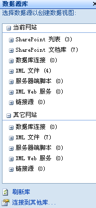sharepoint desinger 2007 Դӵй