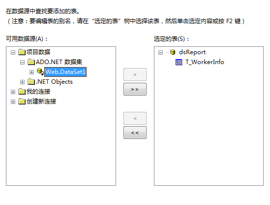 ʾͼƬ .Net