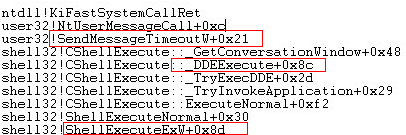 Dynamic Data ExchangeDDEĿ