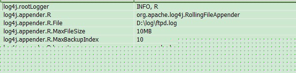 apache FtpServer spring