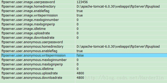 apache FtpServer spring
