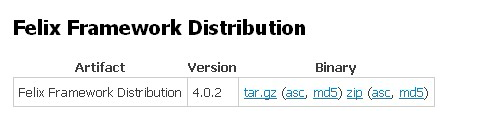 Apache Felix䱸