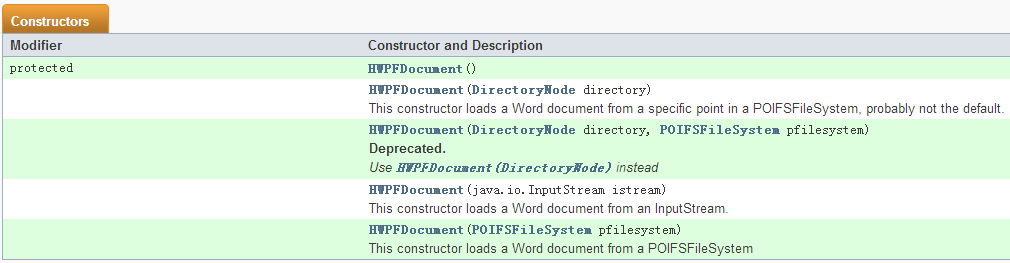 ʹApache POIȡOFFICEıDOC, DOCX, XLS, XLSX, PPT, PPTXDesktop Searchǡۡ