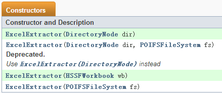 ʹApache POIȡOFFICEıDOC, DOCX, XLS, XLSX, PPT, PPTXDesktop Searchǡۡ