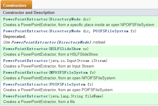 ʹApache POIȡOFFICEıDOC, DOCX, XLS, XLSX, PPT, PPTXDesktop Searchǡۡ