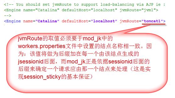 Apache HttpServer��Tomcat�ｨ��Ⱥȫ��¼