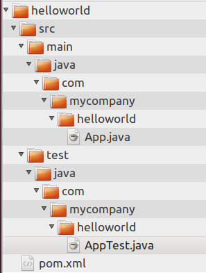 Apache Maven入门篇(下)
