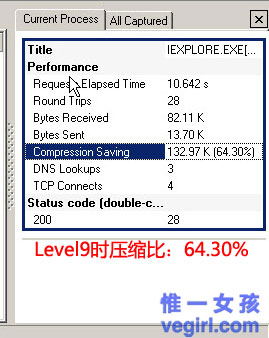 IIS+FastCGI+PHP5.3+MySQL5.1+Gzipϸγ