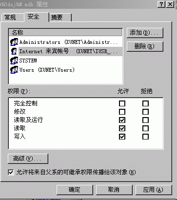IIS Ĭʱ֡Ȩ鿴ҳ