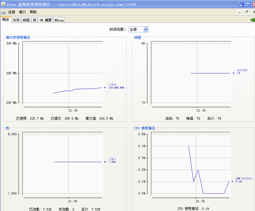 jconsoleԶlinux tomcat