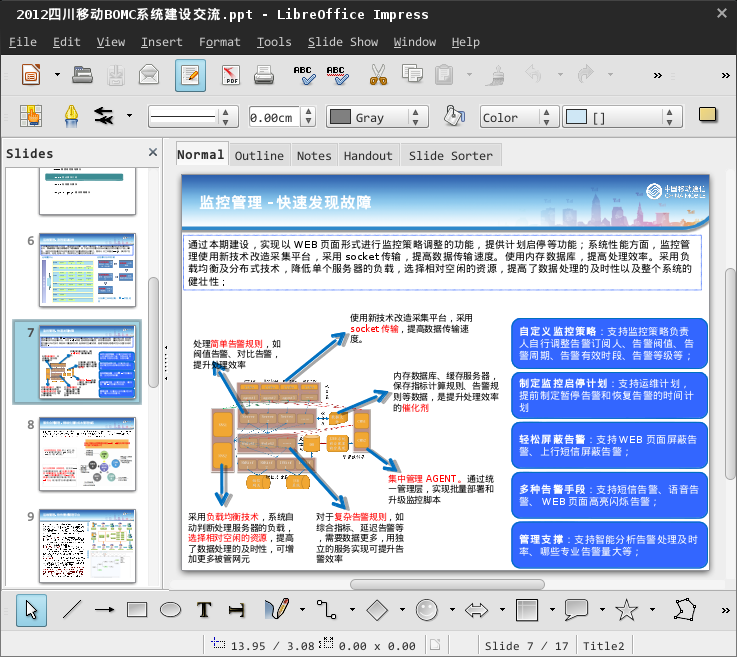 没那么神秘:linux上生存实录
