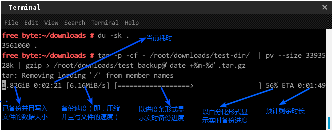 没那么神秘:linux上生存实录