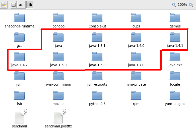 Centos lib಻ͬ汾javaļ,ô׵ɾȫ
